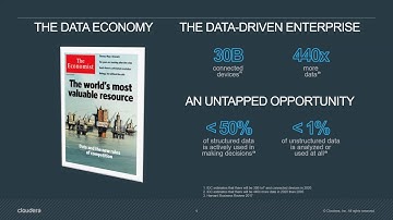 TechTalk Webinar: คุณพร้อมสำหรับการสร้าง Modern Data Warehouse แล้วหรือยัง?