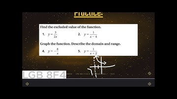 Algebra 1C: 11.2 - Graphing Rational Functions