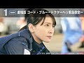週末映画ランキング 2018.07.28-07.29