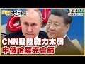 中印邊境緊張局勢
