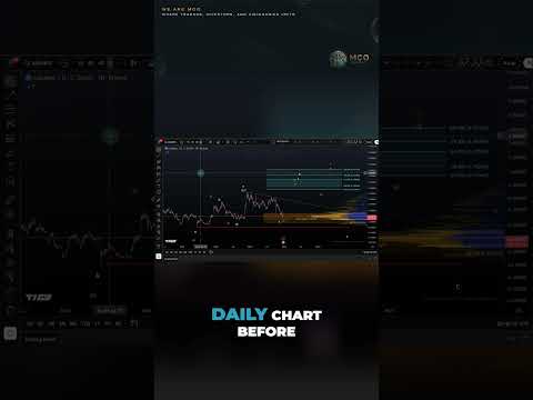 Video preview for As part of the MCO partnership with Bybit, here is a current incentive on Bybit.com for new users outside the EEA.