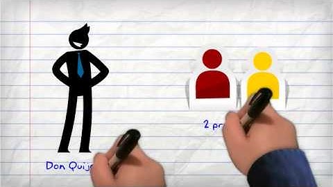 Don Quijote Chapter 2