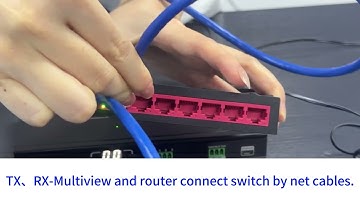 Lenkeng IMCS HDMI Matrix extender system, this system will be easy to managed by Free APP.