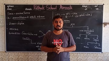 11 Science | Chemistry | Pathak school amreli | Lecture 1 | Basic concept