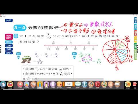【小四教室】數學課本P45.P46講解分數的整數倍分數乘法步驟分數加法減法除法技巧總結~四下南一版數學#四年級#第三單元#市隱#113學年度#下學期#分數的加減和整數倍