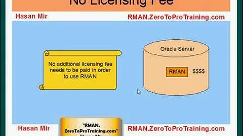 Oracle RMAN   Introduction