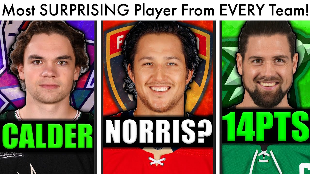 Every NHL Team's Most Surprising Player During the 2022-23 Season