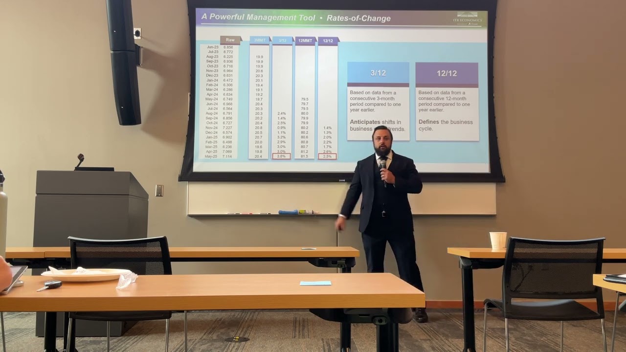 Financial Challenges and Opportunities in 2025–2026–2027