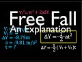 Physics, Kinematics (1 of 12) What is Free Fall? An Explanation