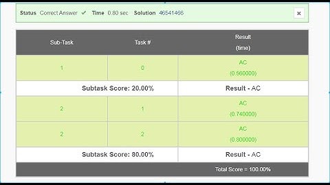 An Interesting Sequence || ISS || Full Solution [100/100] || May Long Challenge 2021 || CodeChef