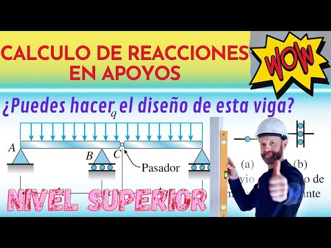 ¿Como calcular las reacciones en una viga articulada? Ejercicio 5.6.13 Mecánica de materiales Gere @profejn