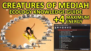 Creatures of Mediah Knowledge Guide Ecology (+4 Max Energy) Black Desert Online (BDO)