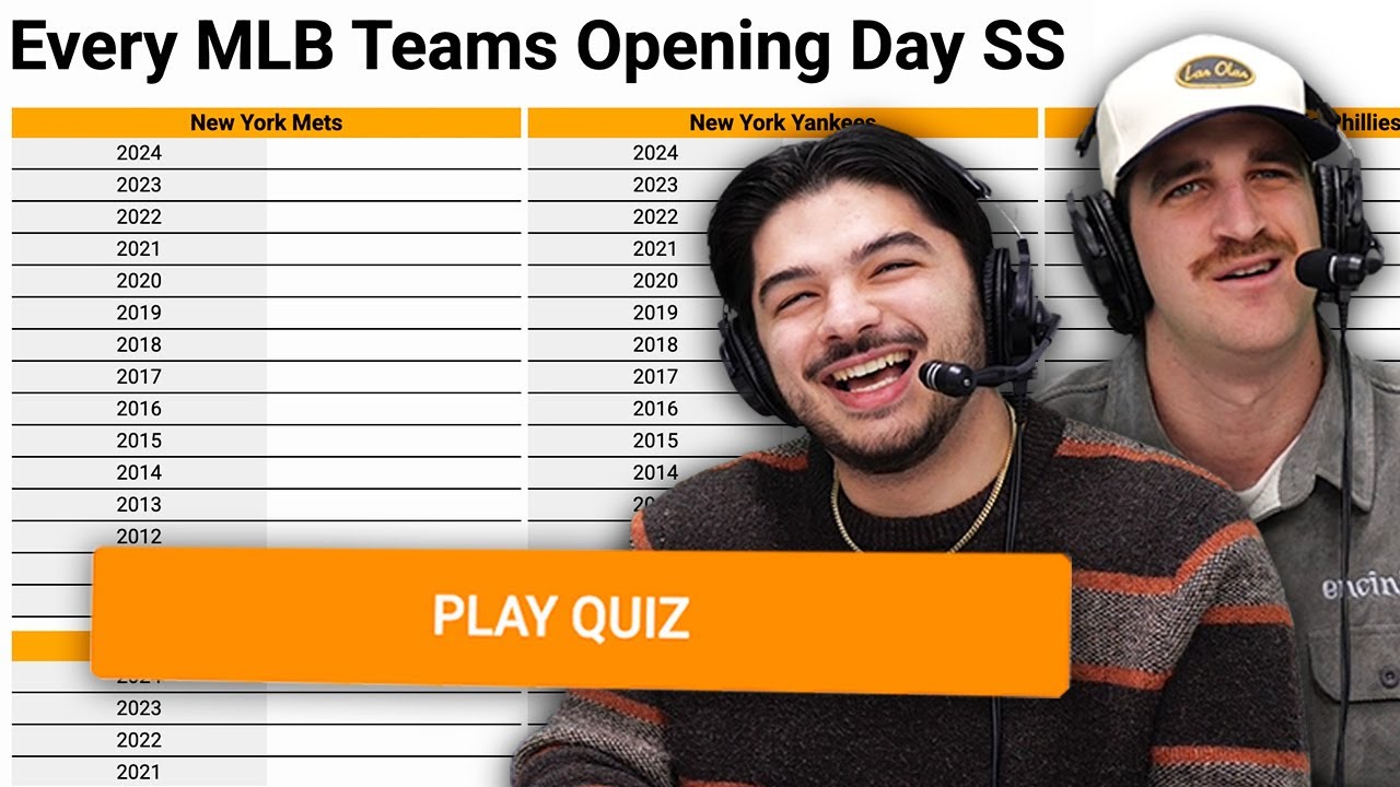 Can we name every teams' opening day Shortstop since 2010? (MLB Sporcle)