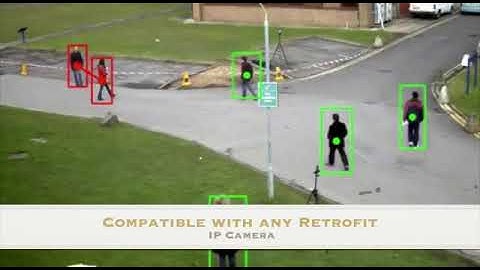 AI Based Social Distancing Alert System