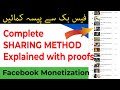 Facebook Sharing method | how to share videos on faceook for Ads break | how to monetize FB page Pak