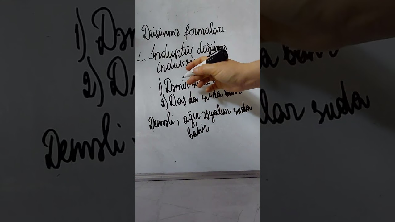 Düşünmə formaları sadə dildə izah.Dərsləre qoşulmaq üçün miq ve sertifikasiya 0709741856