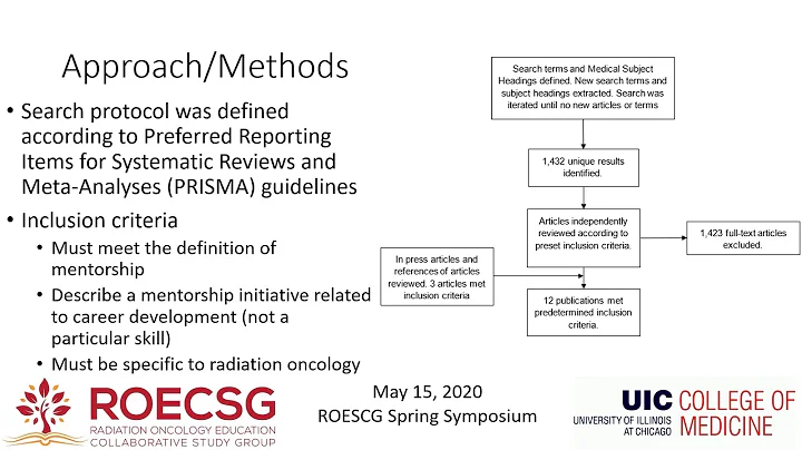 ROECSG 2020 - Mentorship initiatives in radiation ...