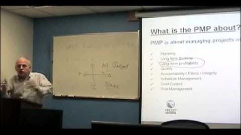 SWOT Analysis Overview