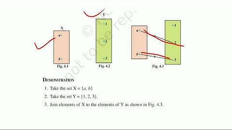 #DreamShiksha/ Mathematics Lab Activity -4 / #CBSE/ #Class12th