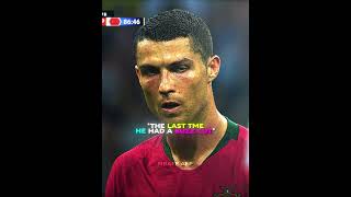 Prime again?🥶 I #trending #football #reaction #viral #realmadrid #viralvideo #ronaldo #portugal