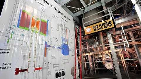 MagLab Tour: The World