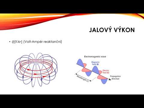 Video: Jaké jsou prvky konkrétního výkonu?