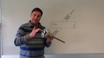 Fluenta: Ultrasonic Transducers for Flare Gas Measurement