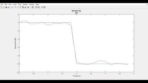 Filter Design Using Particle Swarm Optimization