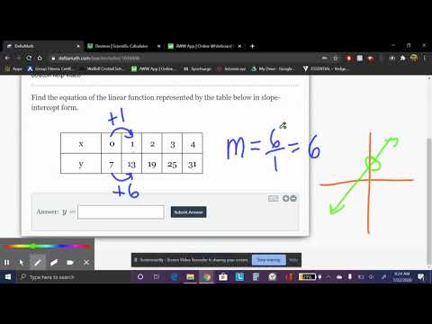 DeltaMath Algebra: Table to Linear Equation (Level 1)