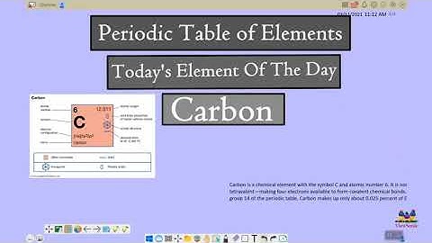 myViewBoard: Adding Images, Text and Videos with the Embedded Browser