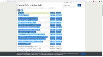 Tableau Tip - Clipboard Data