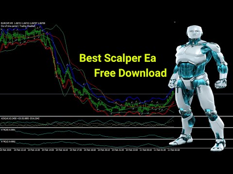 Forex Beast Scalper EA Testing And Free Download