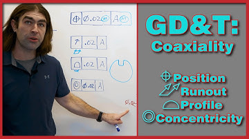 GD&T Coaxiality Position vs Profile vs Runout vs Concentricity