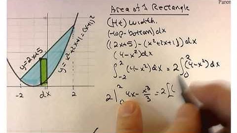 Section 6.1 (2016) Area between two curves (Part 1)