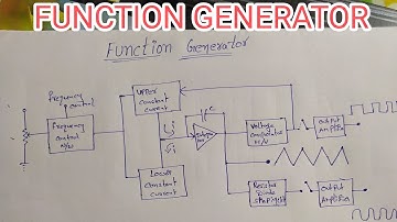 Lecture 7 : FUNCTION GENERATOR