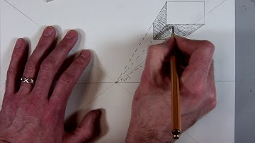 How to draw simple one point perspective (rectangular prism)