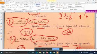 Course on Data Structures using C Lec 08: Applications of Stack (Infix, Prefix and Postfix Notations screenshot 2