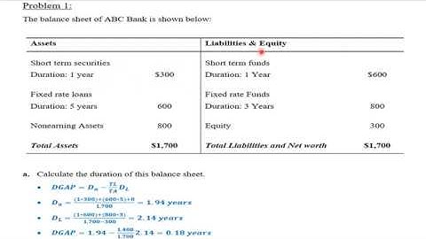 Chapter 5 - How to calculate the duration gap? - Solution of Problem 1