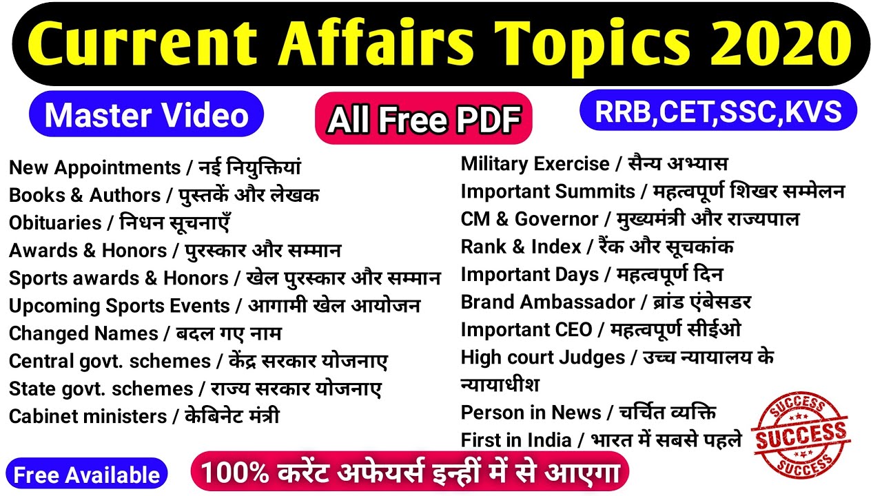 best topics for presentation on current affairs