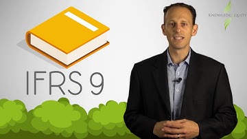 CPA Hedge Effectiveness