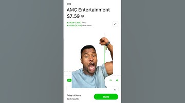 AMC STOCK HOLDERS, PLEASE STAND UP!! #amc #stock #invest #investing #rich