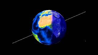 OpenGL Earth Rendering