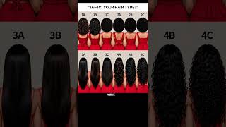What’s Your Natural Hair Type? 1A–4C Hair Guide#HairTypes #HairTypeChart #OOTD