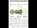 Navier-Stokes Equations #mathematics