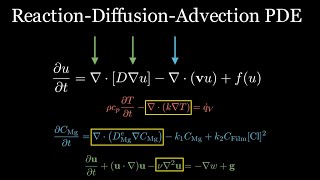 Parabolic PDEs and Reaction-Diffusion-Advection equation