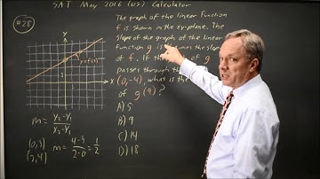 SAT Test 5: Linear equations - question #4-28