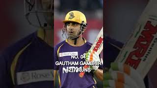 Top 5 Players with Most Runs in IPL Without Century