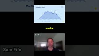 Marketing &amp; Market Research Tableau User Group 23 Jun 2026 #tableau #tableausoftware #datafam (2)