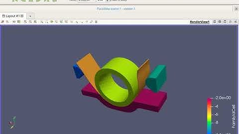 Code Aster Sheet Metal Forming Example