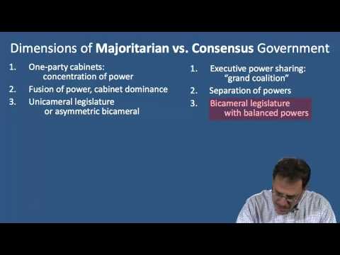 Essay on majoritarianism